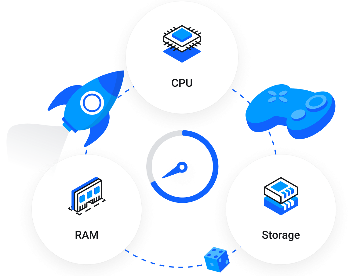 Secure VPS Hosting Services with DDoS Protection - Vndel - Easy to setup and manage, no administrators needed