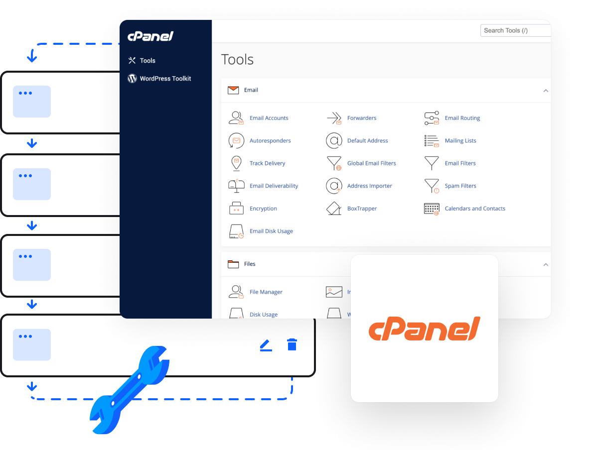 Powerful Reseller Hosting Solutions for Your Business - Advanced hosting management tools via cPanel control panel